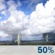 Sunday: Chance Showers And Thunderstorms