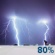 Saturday Night: Chance Showers And Thunderstorms then Showers And Thunderstorms